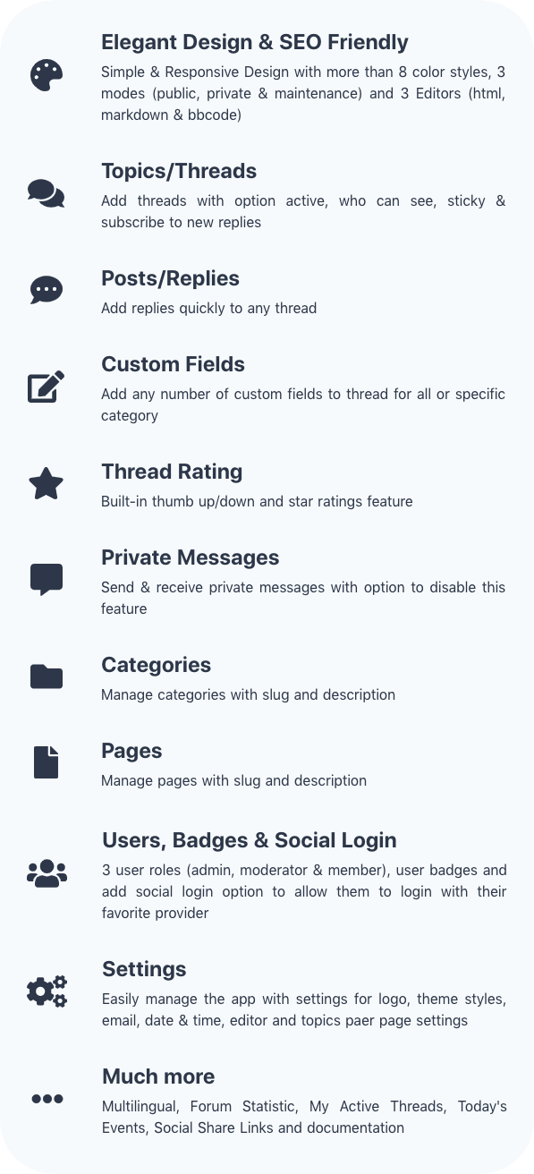 Simple Forum Features